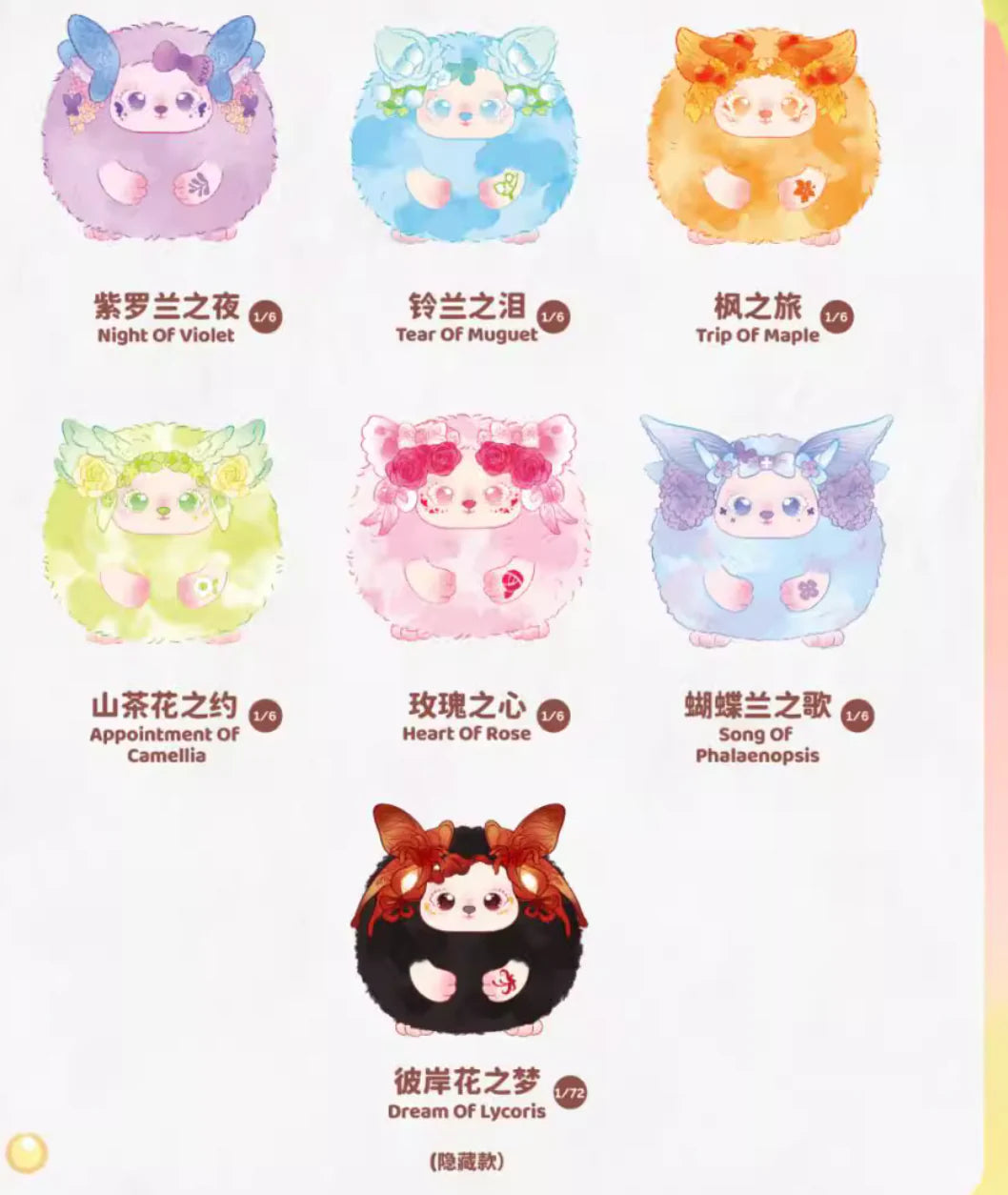 FUNII Wandering in Wonderland Plush Blind Box Confirmed Style