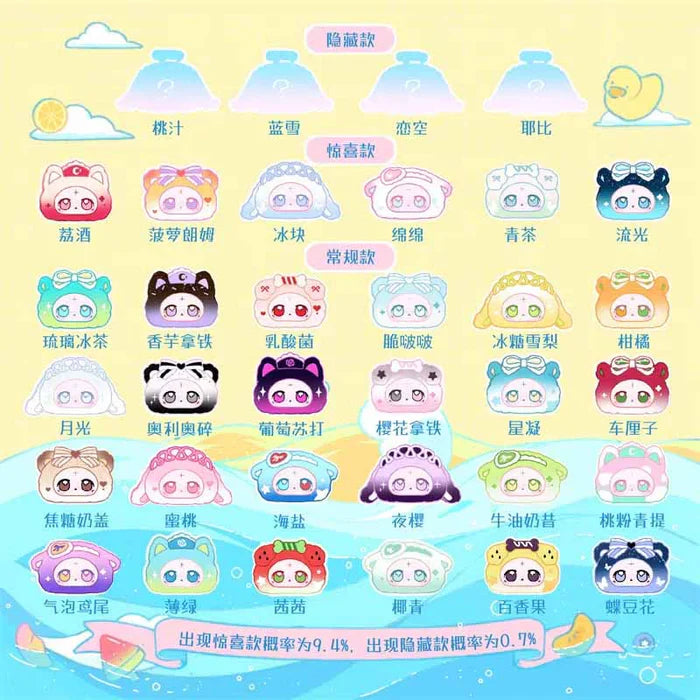 BUNNY Bubble Party Mini Bean Blind Box Confirmed Style
