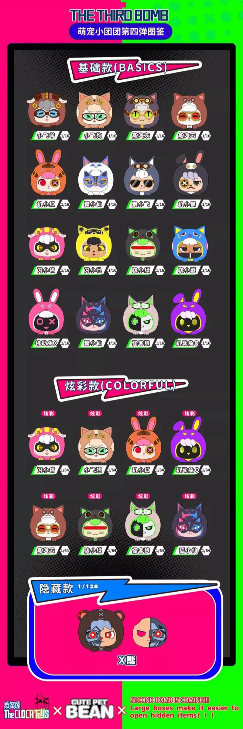 CUTE PET BEAN Steampunk Bean Blind Box Confirmed Style