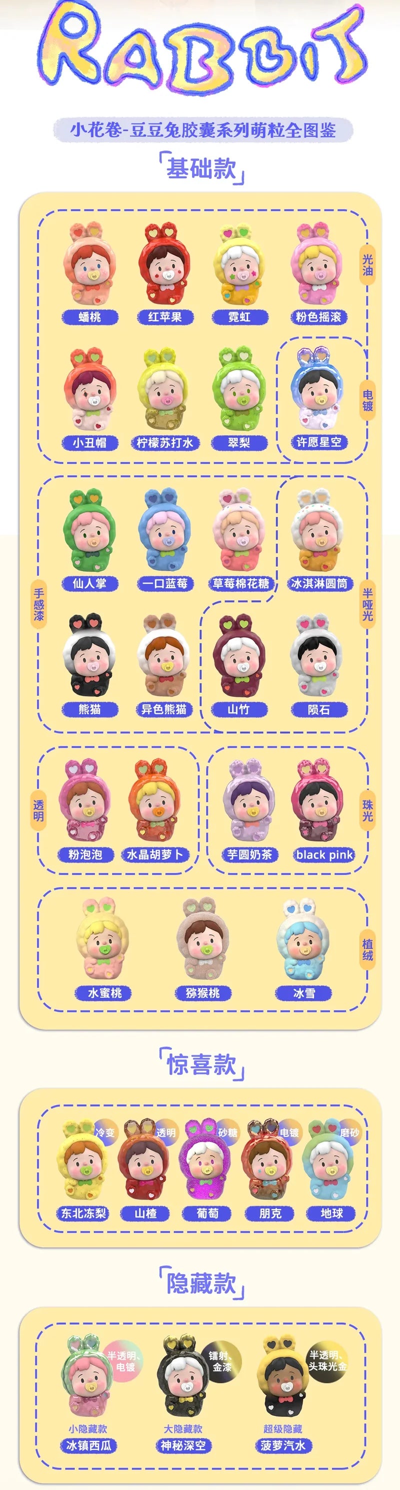 RABBIT Fancy Up Mini Bean Blind Bag Confirmed Style