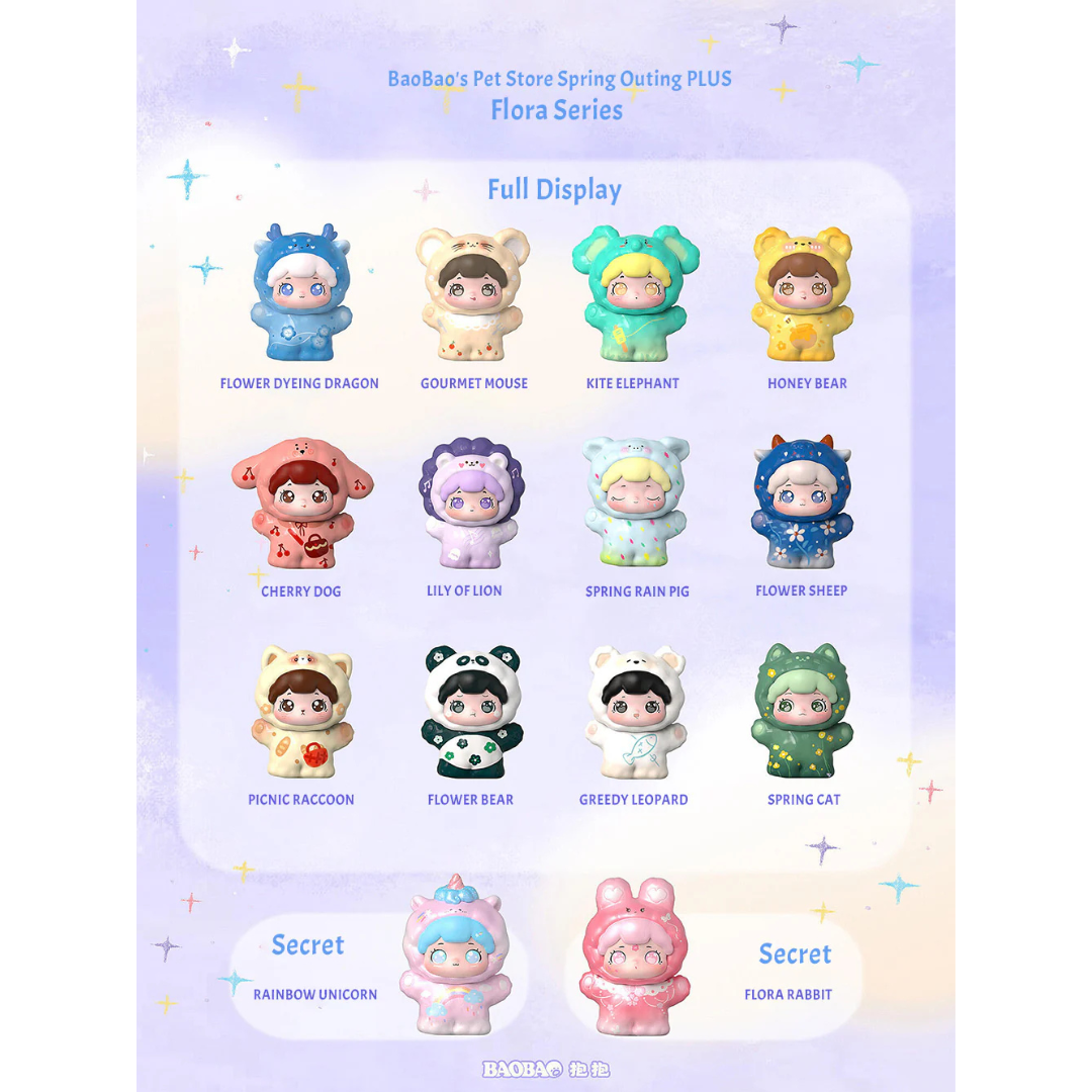 BAO BAO'S Pet Store Spring Outing PLUS Blind Box Confirmed Style