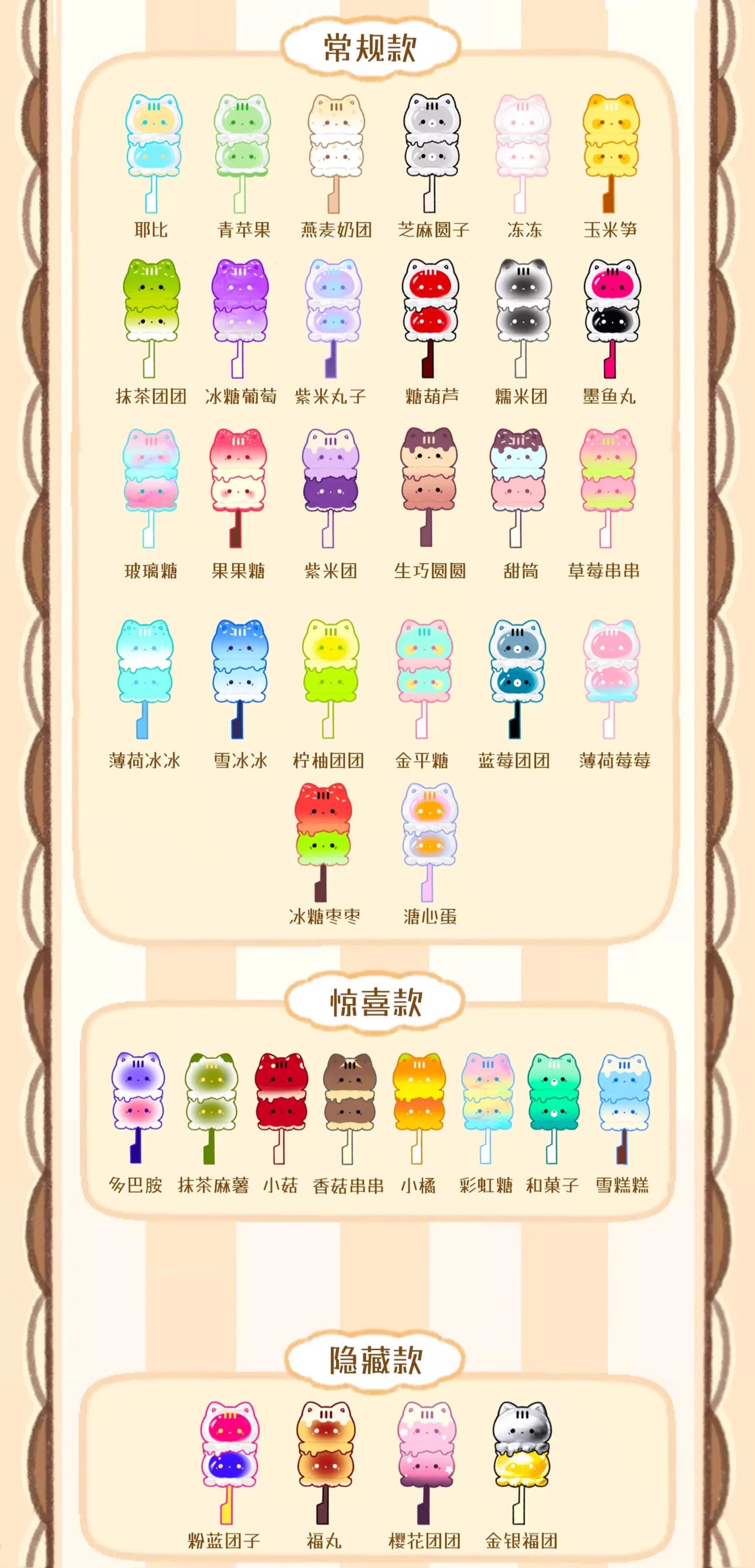 FANTASY OCTOPUS CAT Oden Mini Blind Box Confirmed Style