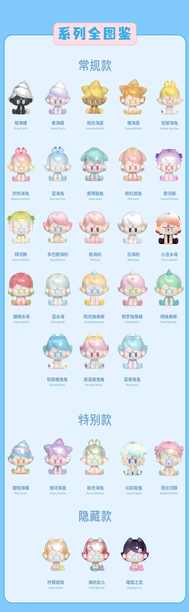 ANGRY AIMEE Deep Sea Adventure Bean Blind Bag Confirmed Style