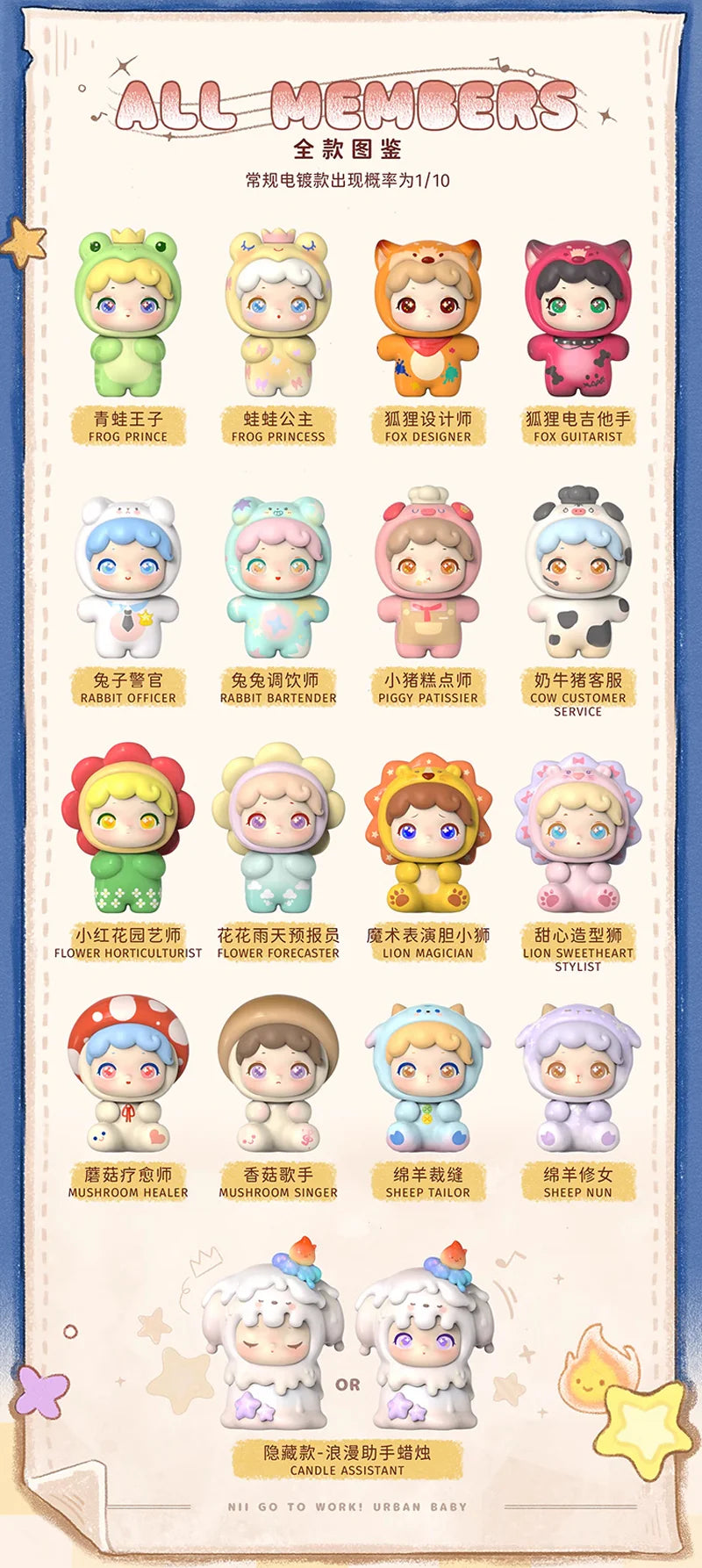 NII Go to Work Urban Baby Bean Blind Box Confirmed Style