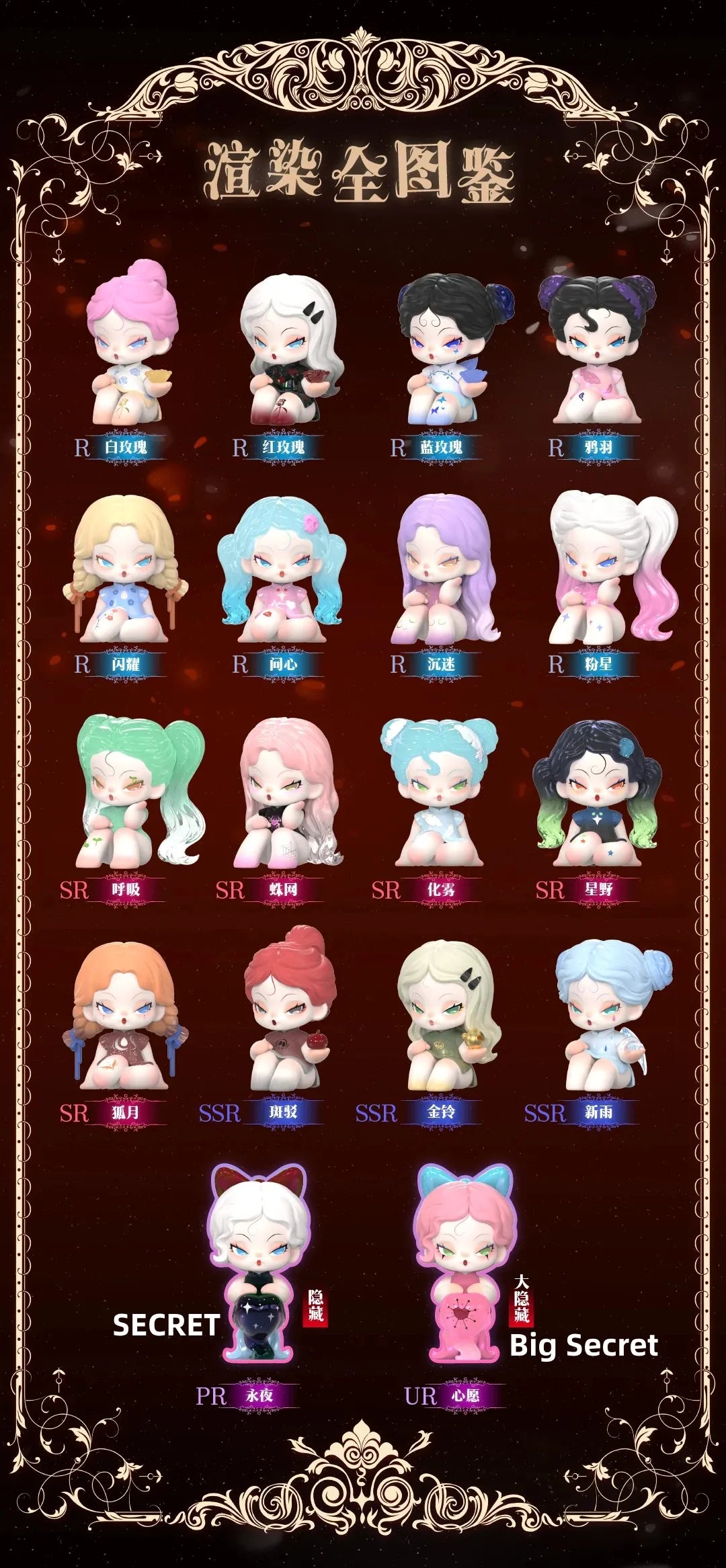 DODO NAMI Garden of Eden Mini Blind Box Confirmed Style