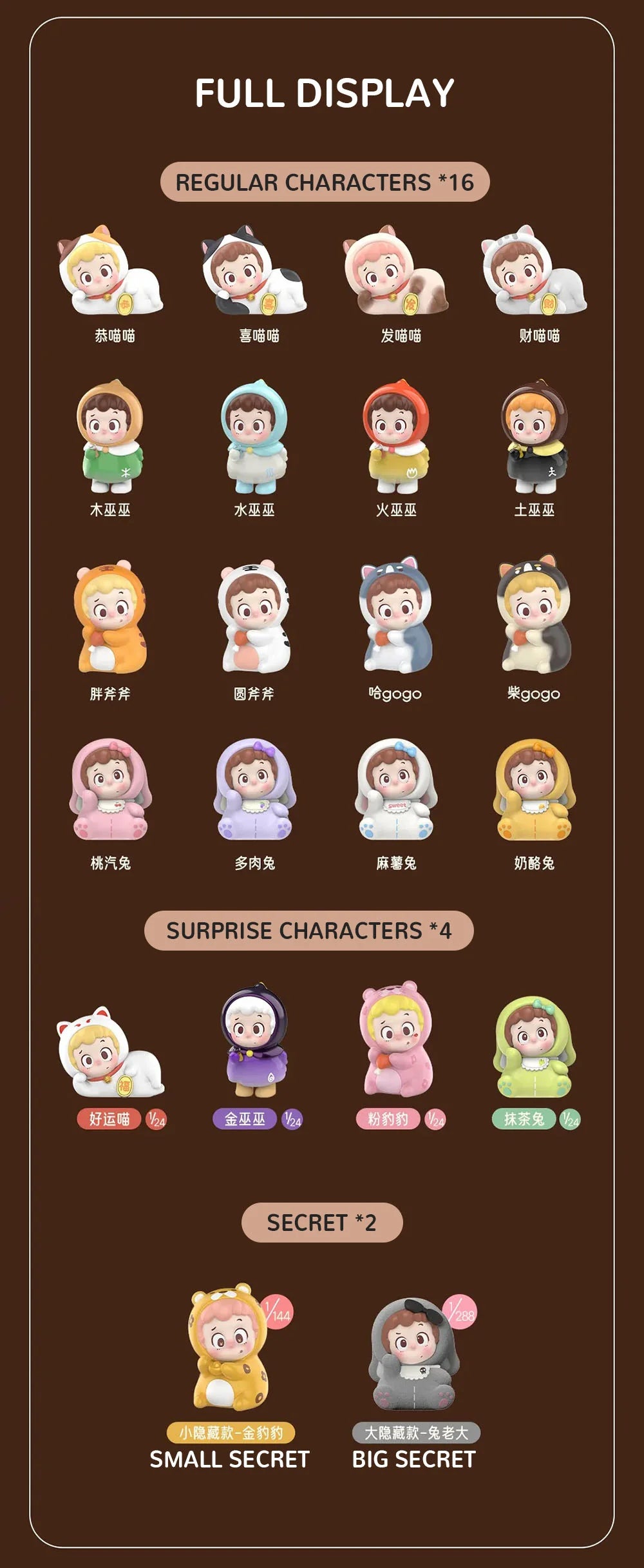 PINY Why Did the Magic Fail Blind Box Confirmed Style