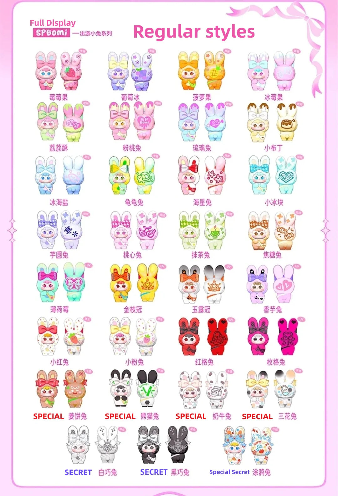 SPBOMI Traveling Rabbit Bean Blind Bag Confirmed Style