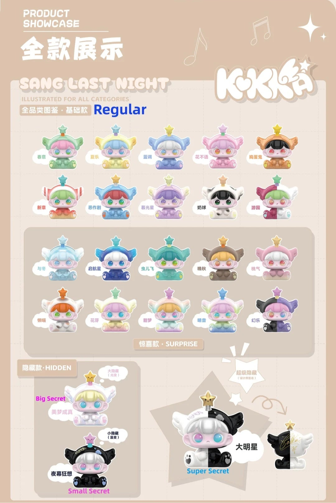 KOKKA Sang Last Night Mini Blind Bag Confirmed Style