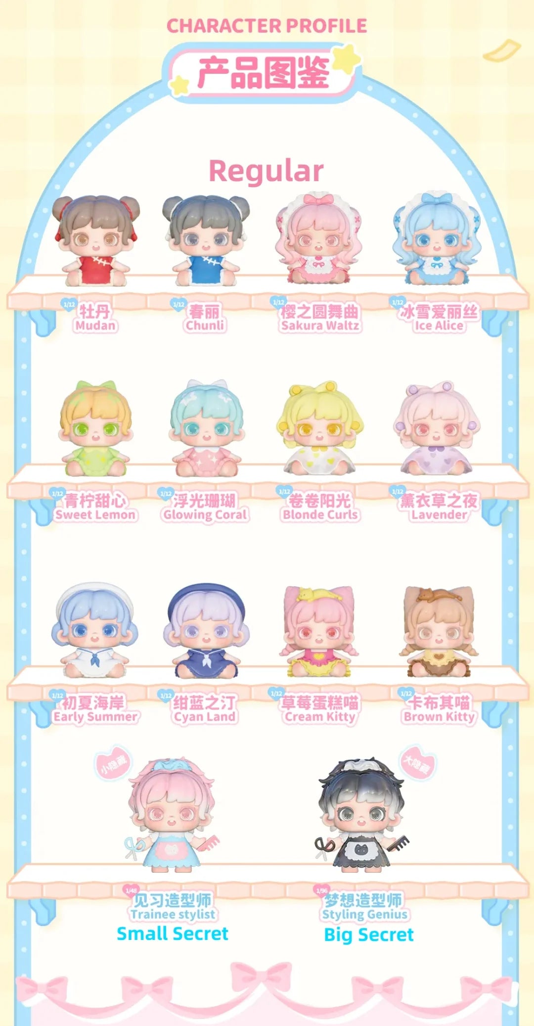 MIANA Styling House Mini Blind Box Confirmed Style